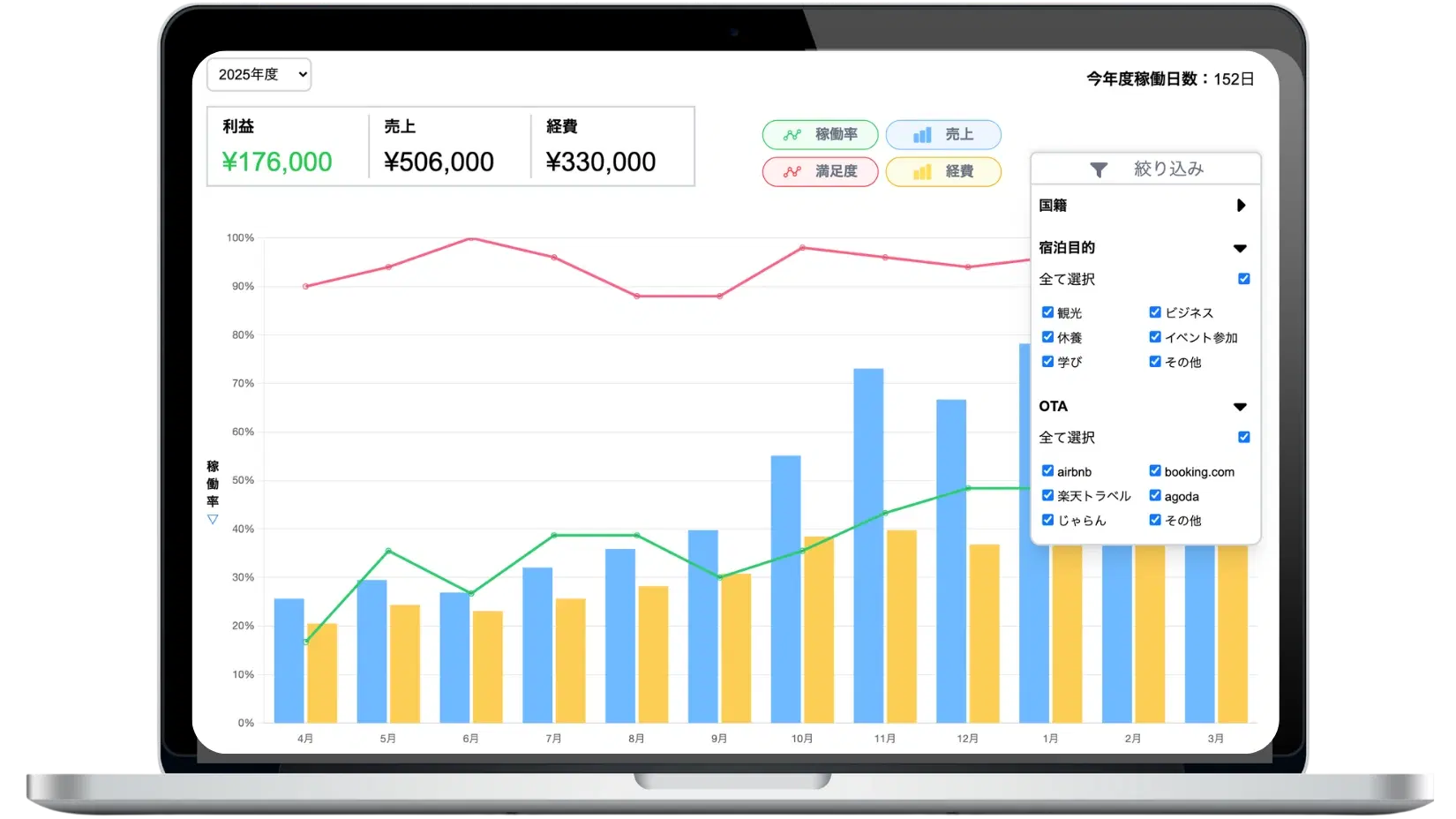 PC表示のイメージ