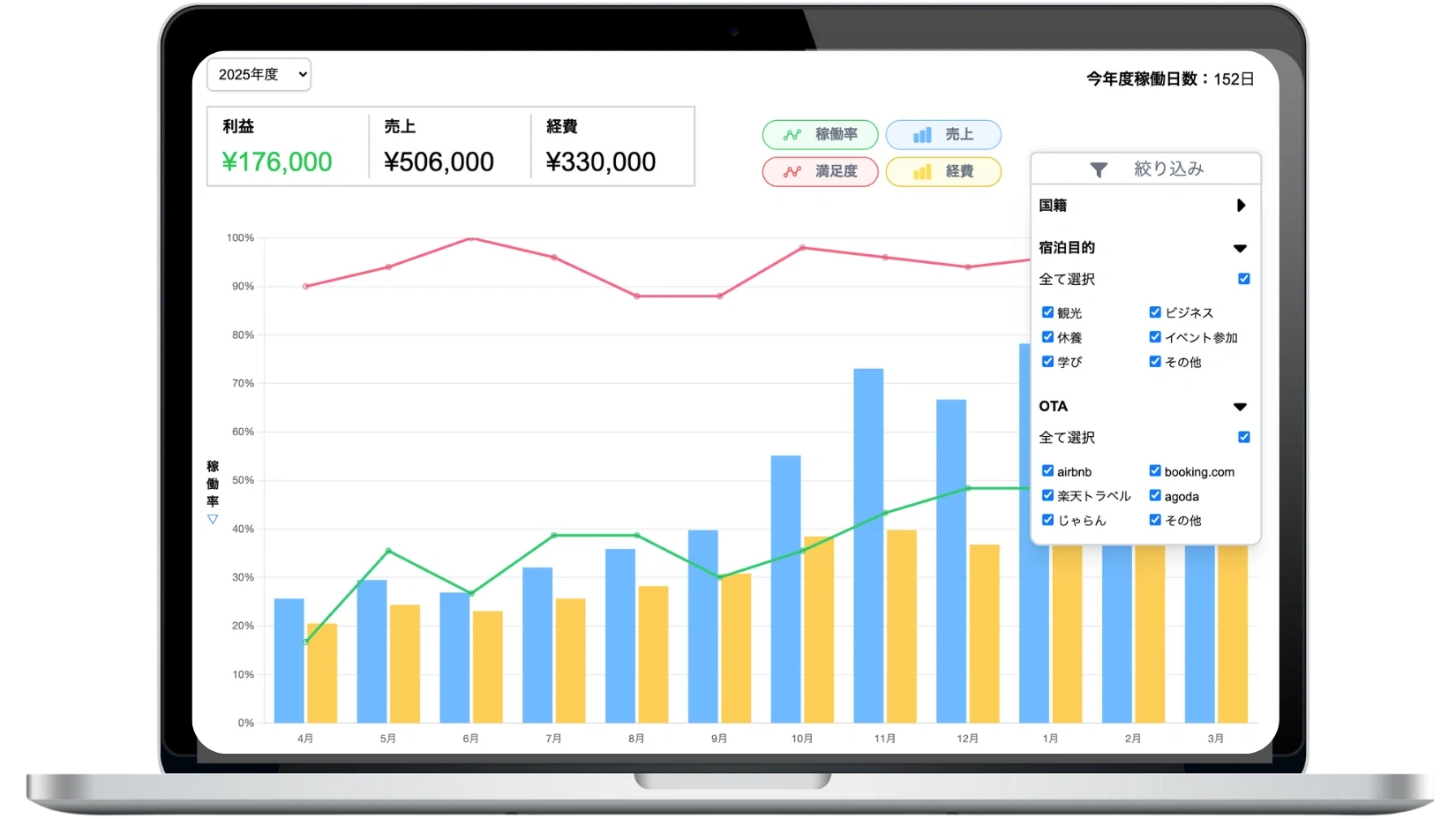 PC表示のイメージ