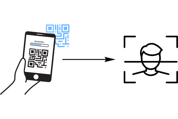 導入後の流れ Step3