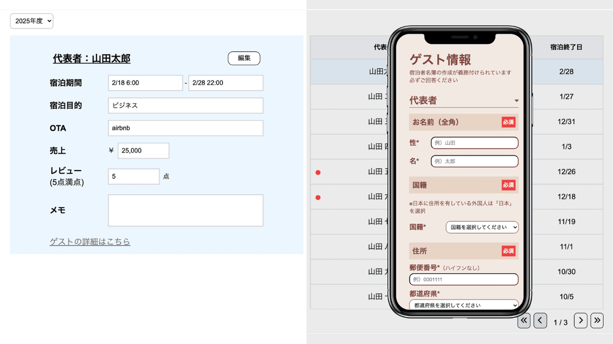 2. 宿泊者名簿作成